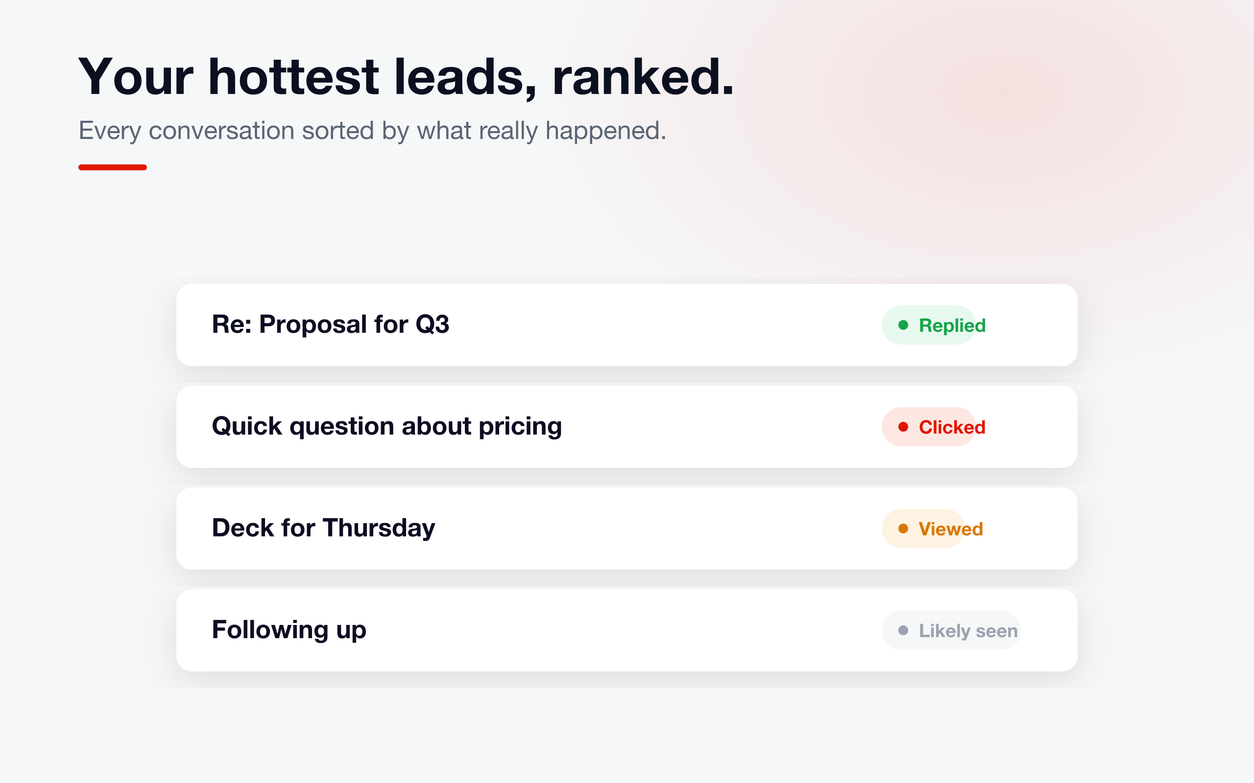 Your emails ranked by real engagement